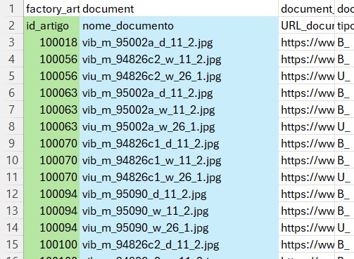Folha document allocations